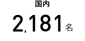 国内2,181名